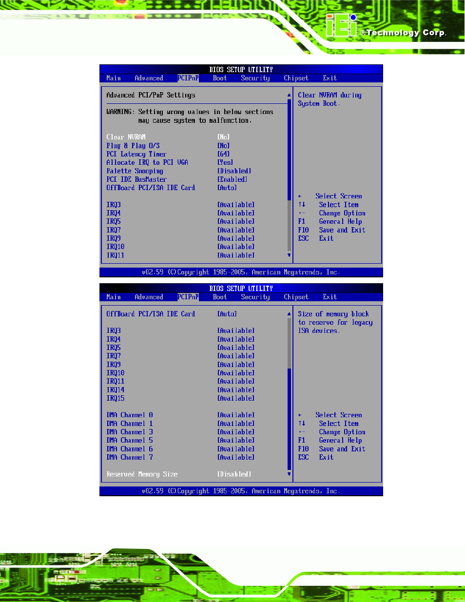 Menu 14: pci/pnp configuration | IEI Integration KINO-9453 v2.00 User Manual | Page 141 / 229