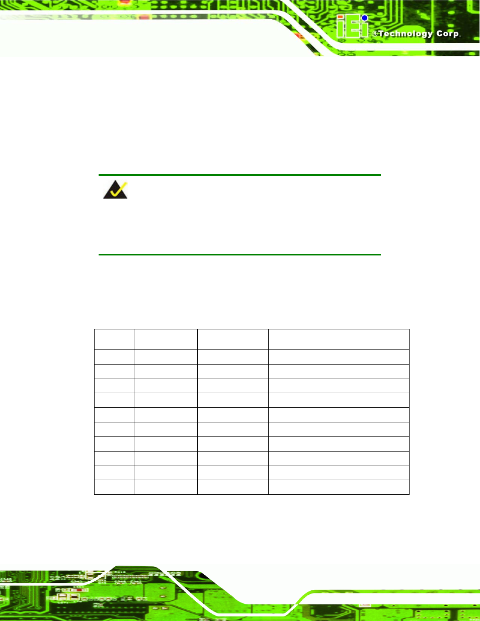 B.1 dio interface introduction, B.2 dio connector pinouts, B.1 dio i | Nterface, Ntroduction, B.2 dio c, Onnector, Inouts | IEI Integration KINO-9453 v2.00 User Manual | Page 203 / 229