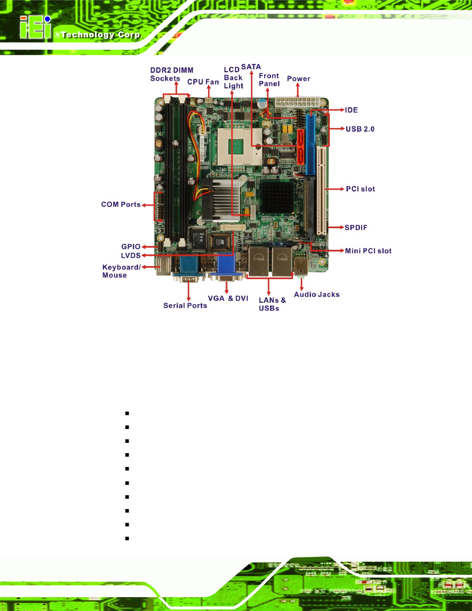 2 kino-9453 peripheral connectors and jumpers, Figure 1-2: kino-9453 overview | IEI Integration KINO-9453 v2.00 User Manual | Page 22 / 229