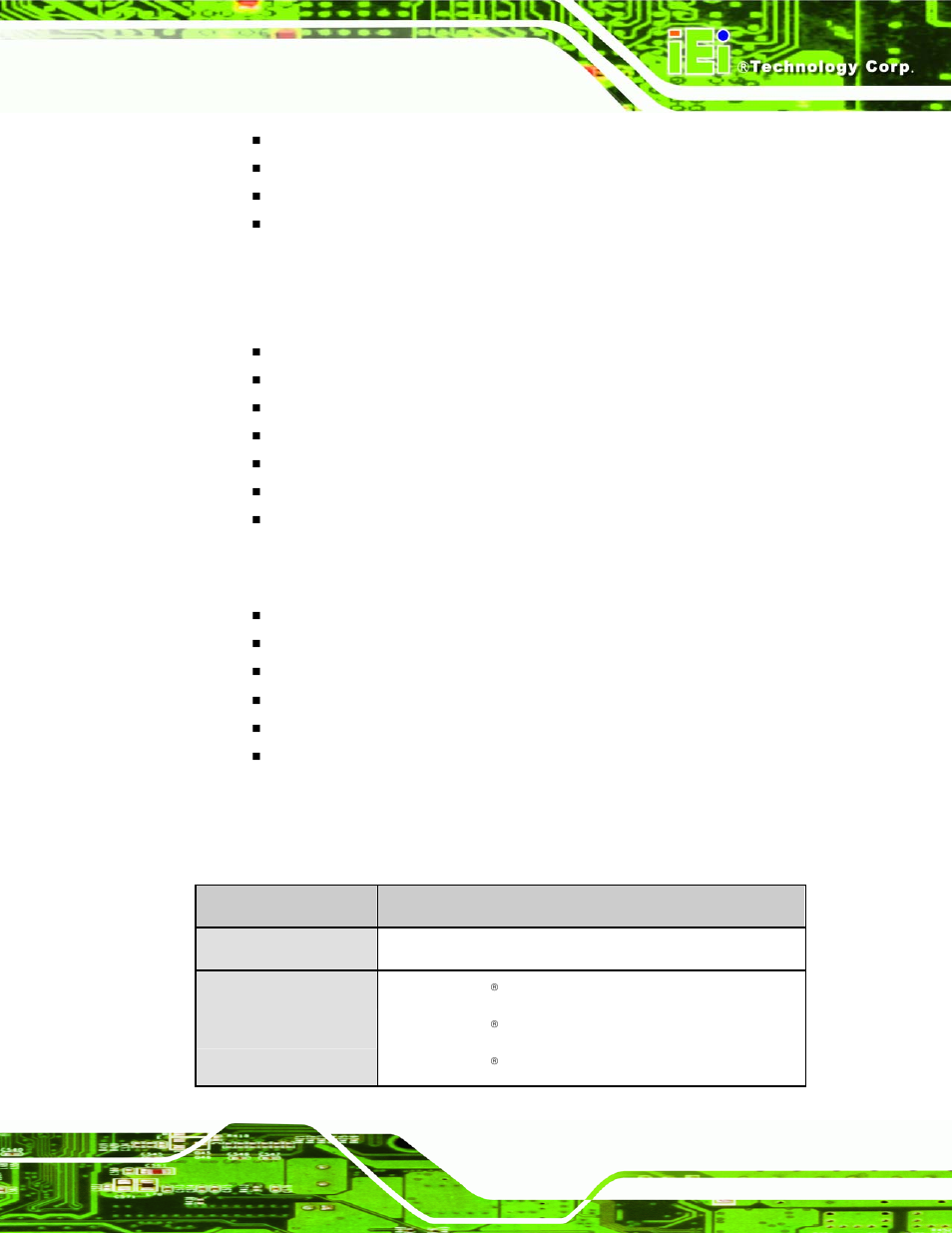 3 technical specifications | IEI Integration KINO-9453 v2.00 User Manual | Page 23 / 229