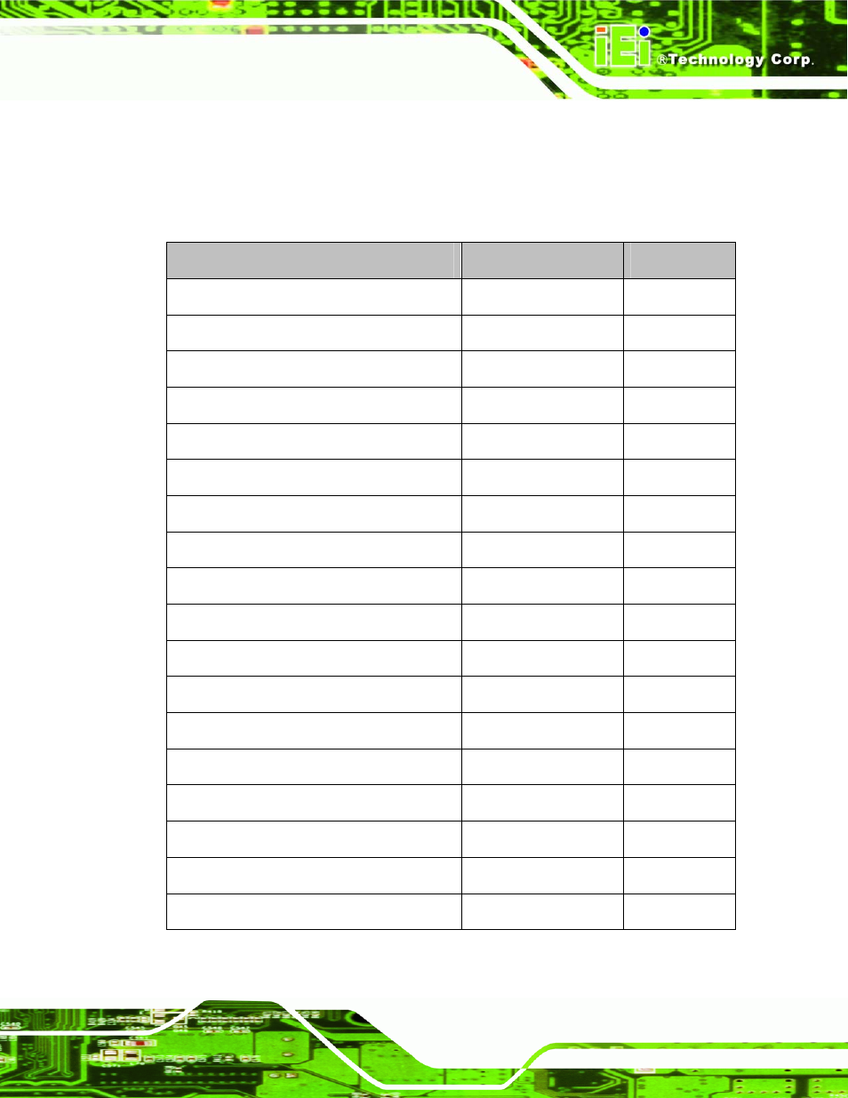 2 peripheral interface connectors, Table 4-1: peripheral interface connectors, 2 list | IEI Integration KINO-9453 v2.00 User Manual | Page 49 / 229