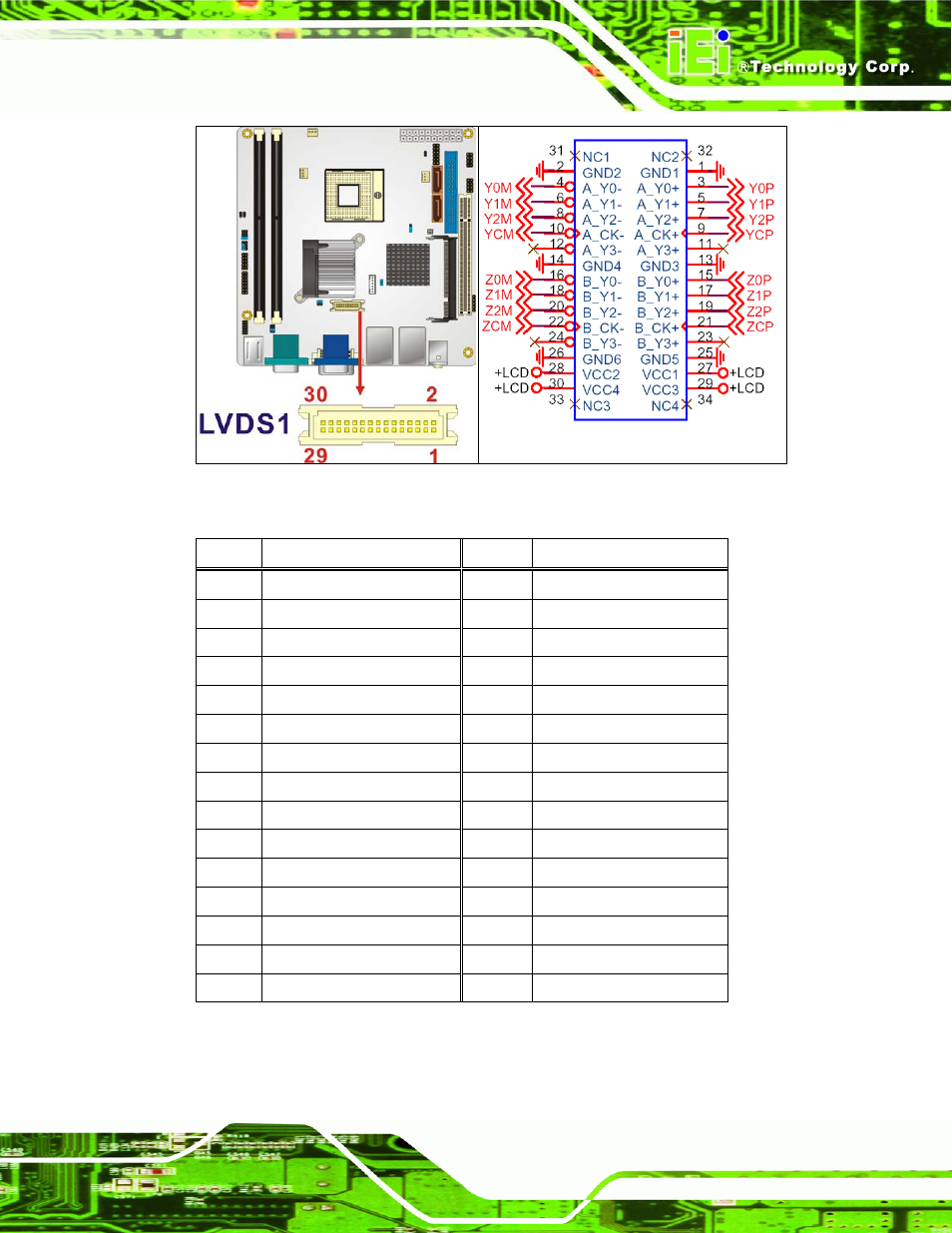 Figure 4-7: lvds lcd connector location, Table 4-8: lvds lcd connector pinouts, Pin no. description pin no. description | IEI Integration KINO-9453 v2.00 User Manual | Page 57 / 229