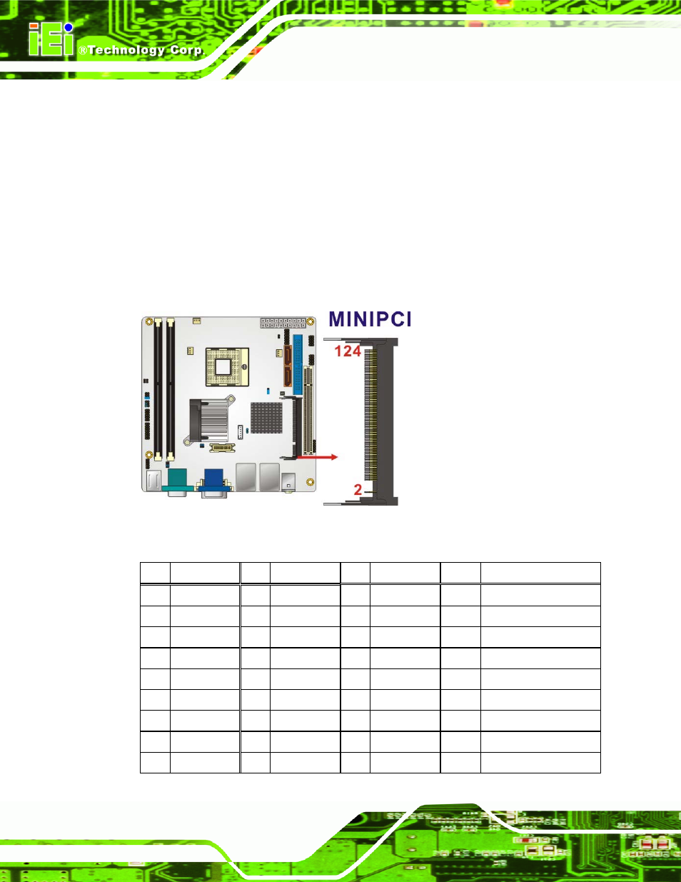 7 mini pci slot, Figure 4-8: mini pci slot location | IEI Integration KINO-9453 v2.00 User Manual | Page 58 / 229