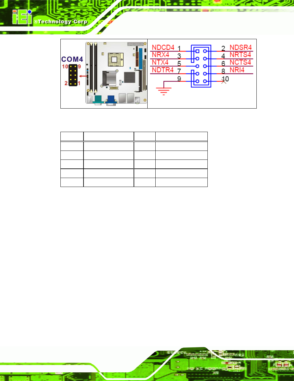 11 sata drive connectors, Table 4-12: com4 pinouts | IEI Integration KINO-9453 v2.00 User Manual | Page 62 / 229