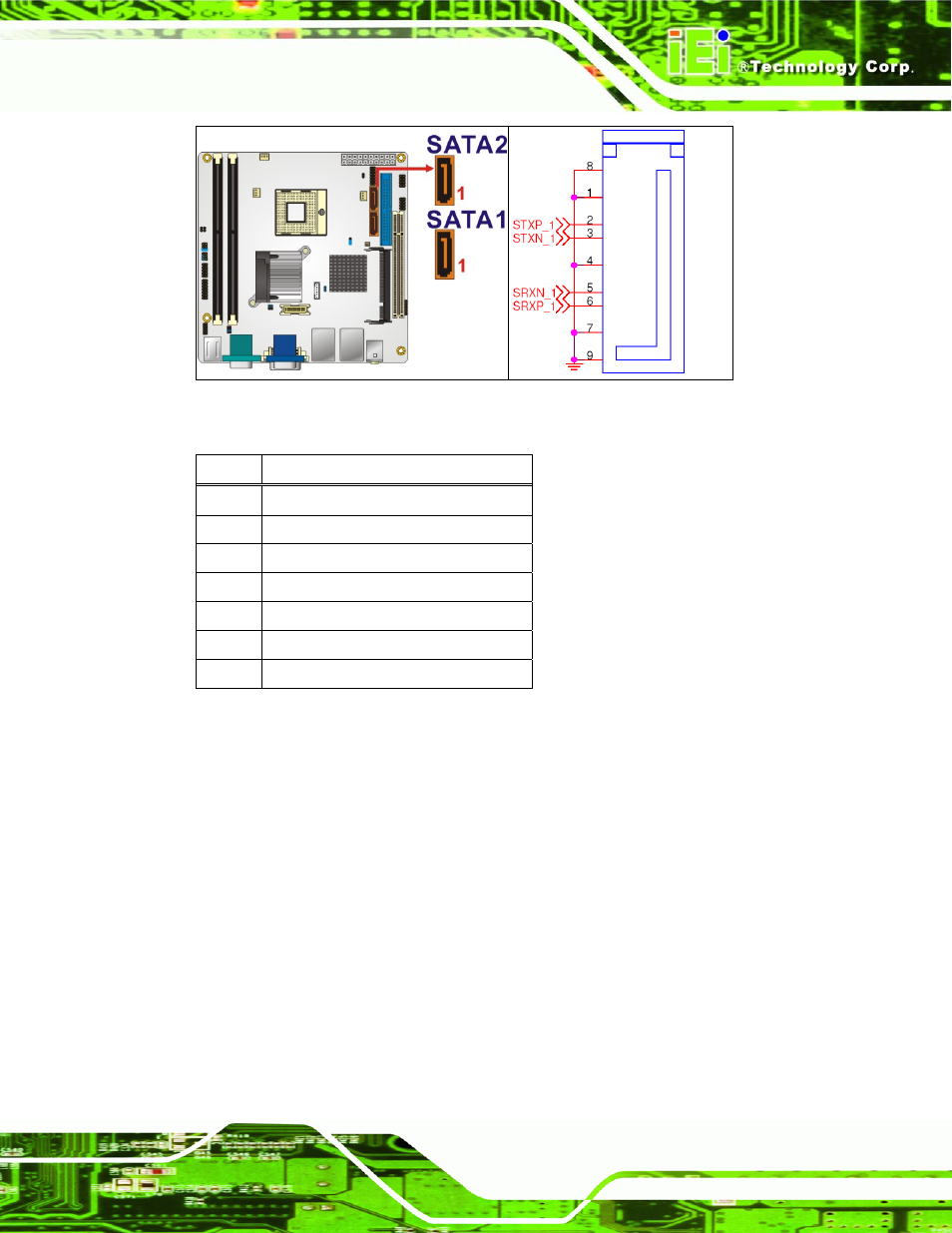 12 spdif connector, Figure 4-12: sata drive connector locations, Table 4-13: sata drive connector pinouts | IEI Integration KINO-9453 v2.00 User Manual | Page 63 / 229