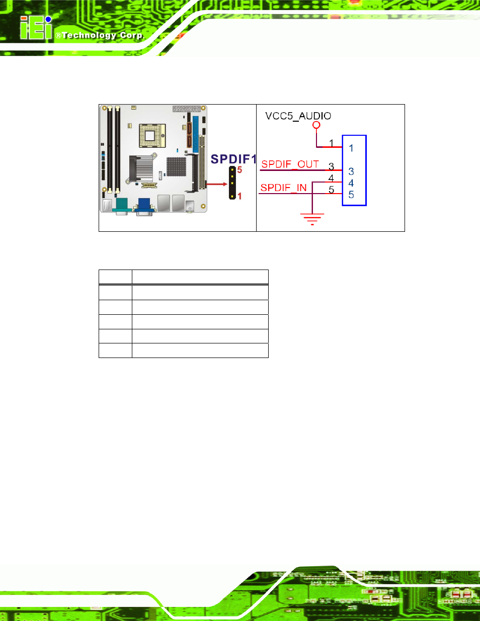 13 internal usb connectors, Figure 4-13: spdif connector locations, Table 4-14: spdif pinouts | IEI Integration KINO-9453 v2.00 User Manual | Page 64 / 229