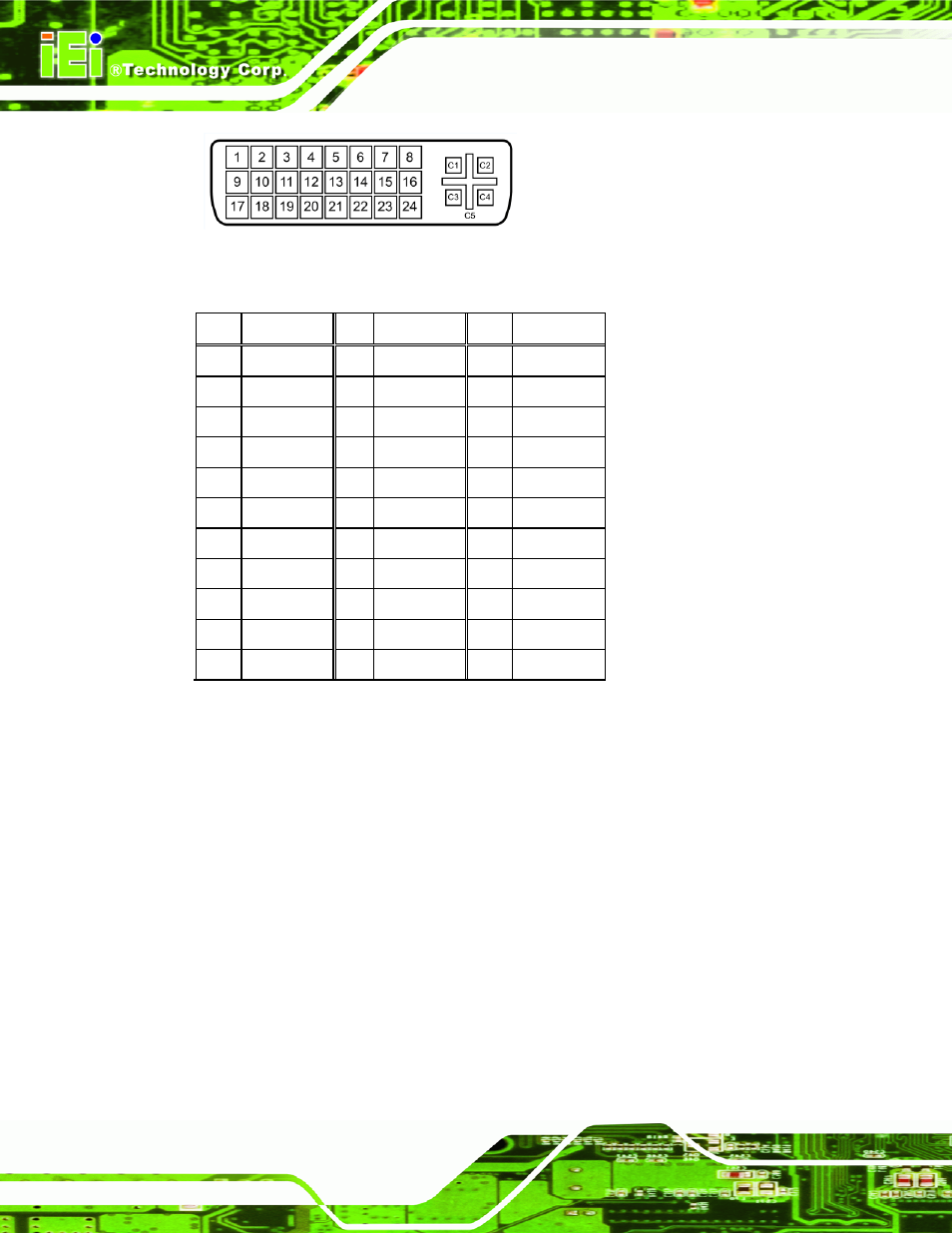 4 ethernet connectors, Figure 4-18 dvi-i connector pinout locations, Table 4-17: dvi-i connector pinouts | See figure 4-18, Table 4-17 | IEI Integration KINO-9453 v2.00 User Manual | Page 68 / 229