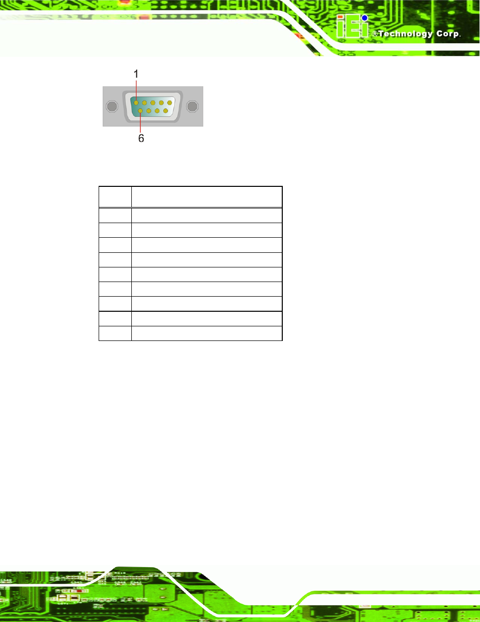 7 usb connector, Figure 4-21: external serial port connector, Table 4-21: external serial port pinouts | IEI Integration KINO-9453 v2.00 User Manual | Page 71 / 229