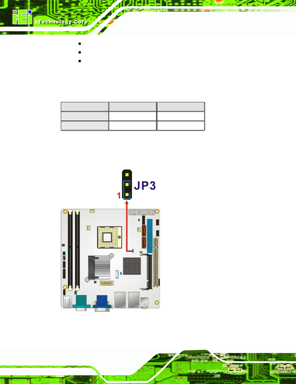 Figure 5-9: clear cmos jumper, Table 5-3: clear cmos jumper settings | IEI Integration KINO-9453 v2.00 User Manual | Page 86 / 229