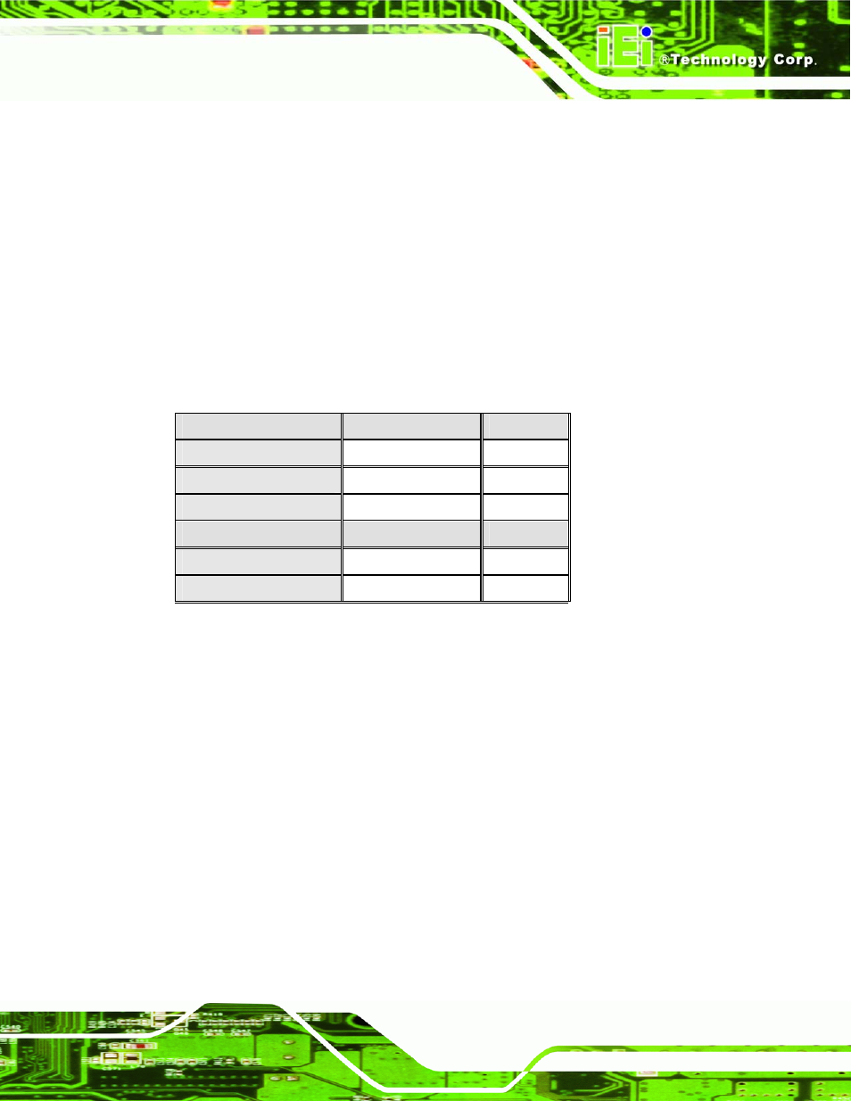 3 com 3 function select jumper | IEI Integration KINO-9453 v2.00 User Manual | Page 87 / 229