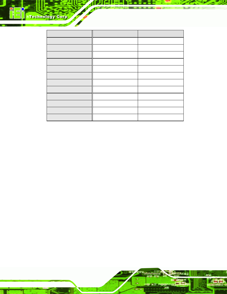 IEI Integration KINO-9453 v2.00 User Manual | Page 90 / 229