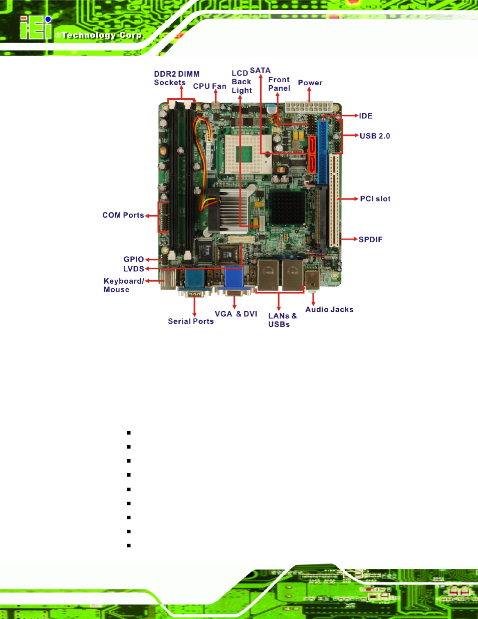 2 kino-9453 peripheral connectors and jumpers, Figure 1-2: kino-9453 overview | IEI Integration KINO-9453 v2.10 User Manual | Page 21 / 193
