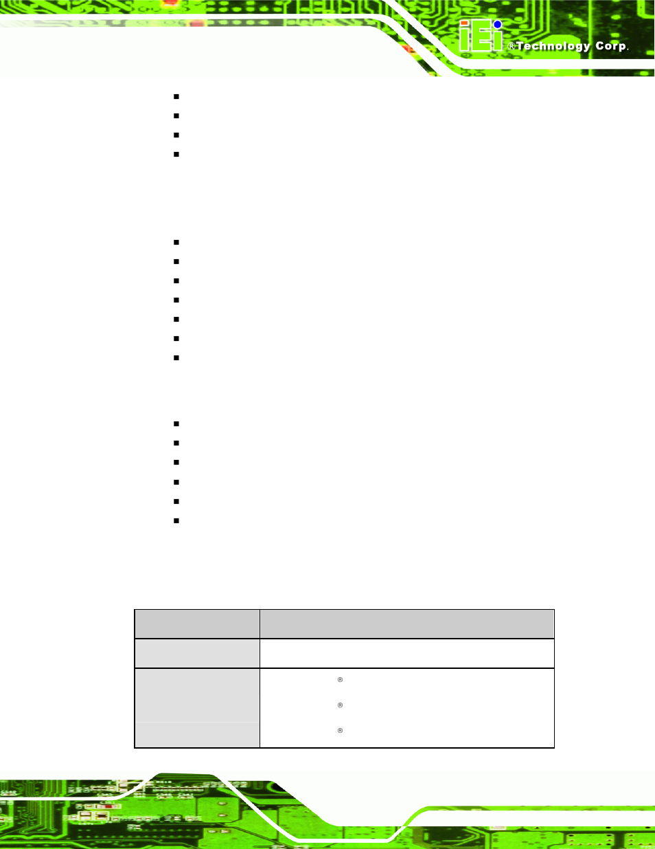3 technical specifications | IEI Integration KINO-9453 v2.10 User Manual | Page 22 / 193