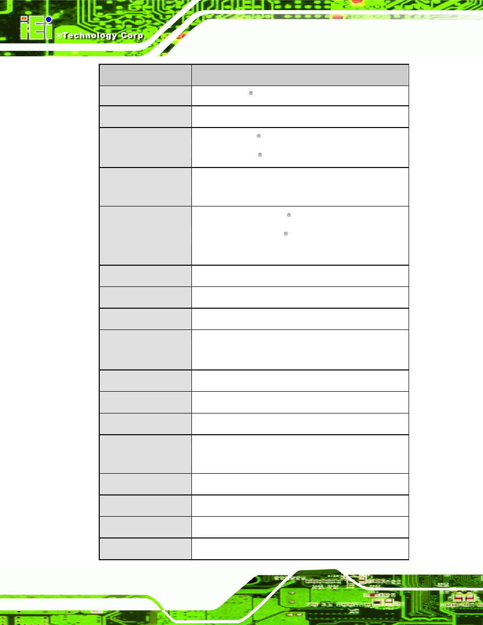 IEI Integration KINO-9453 v2.10 User Manual | Page 23 / 193