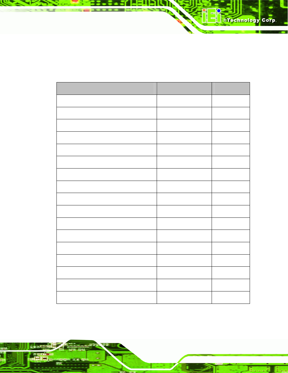 2 peripheral interface connectors, Table 4-1: peripheral interface connectors, 2 list | IEI Integration KINO-9453 v2.10 User Manual | Page 48 / 193