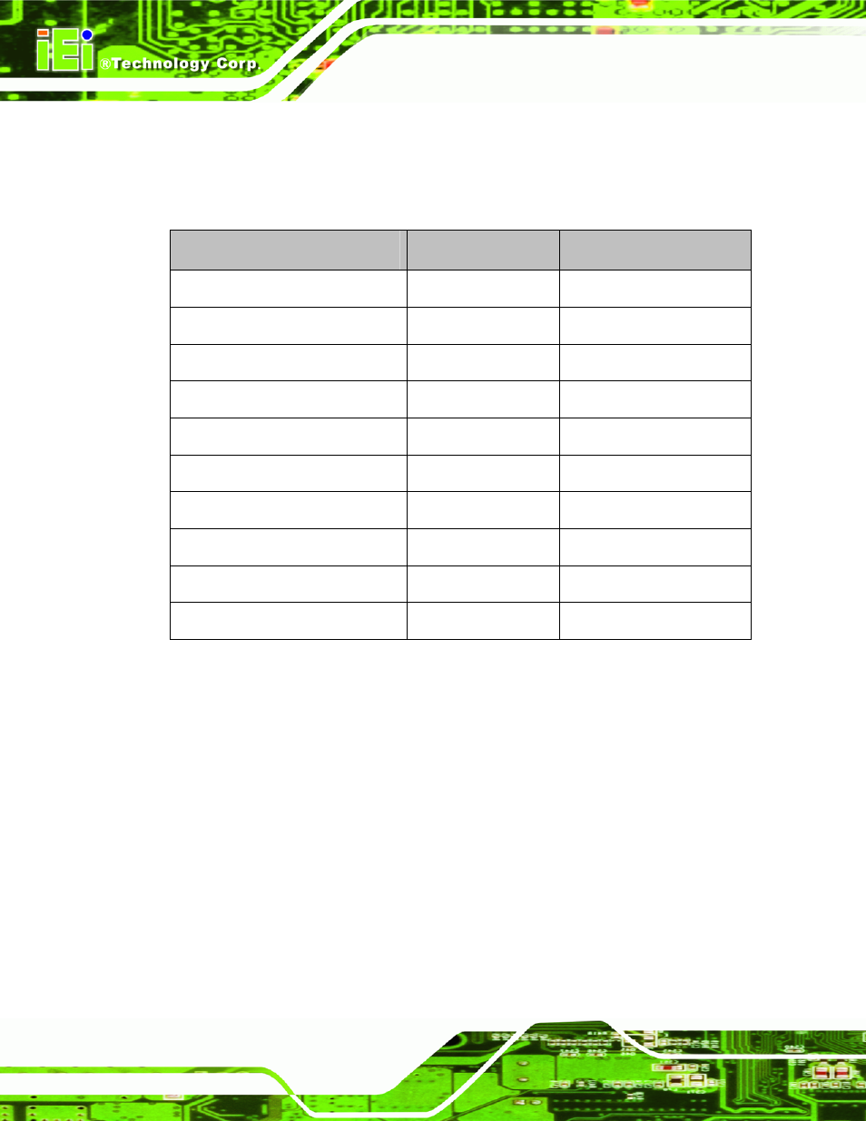 3 external interface panel connectors, 2 internal peripheral connectors, 1 fan connectors | Nternal, Eripheral, Onnectors, Table 4-2: rear panel connectors | IEI Integration KINO-9453 v2.10 User Manual | Page 49 / 193