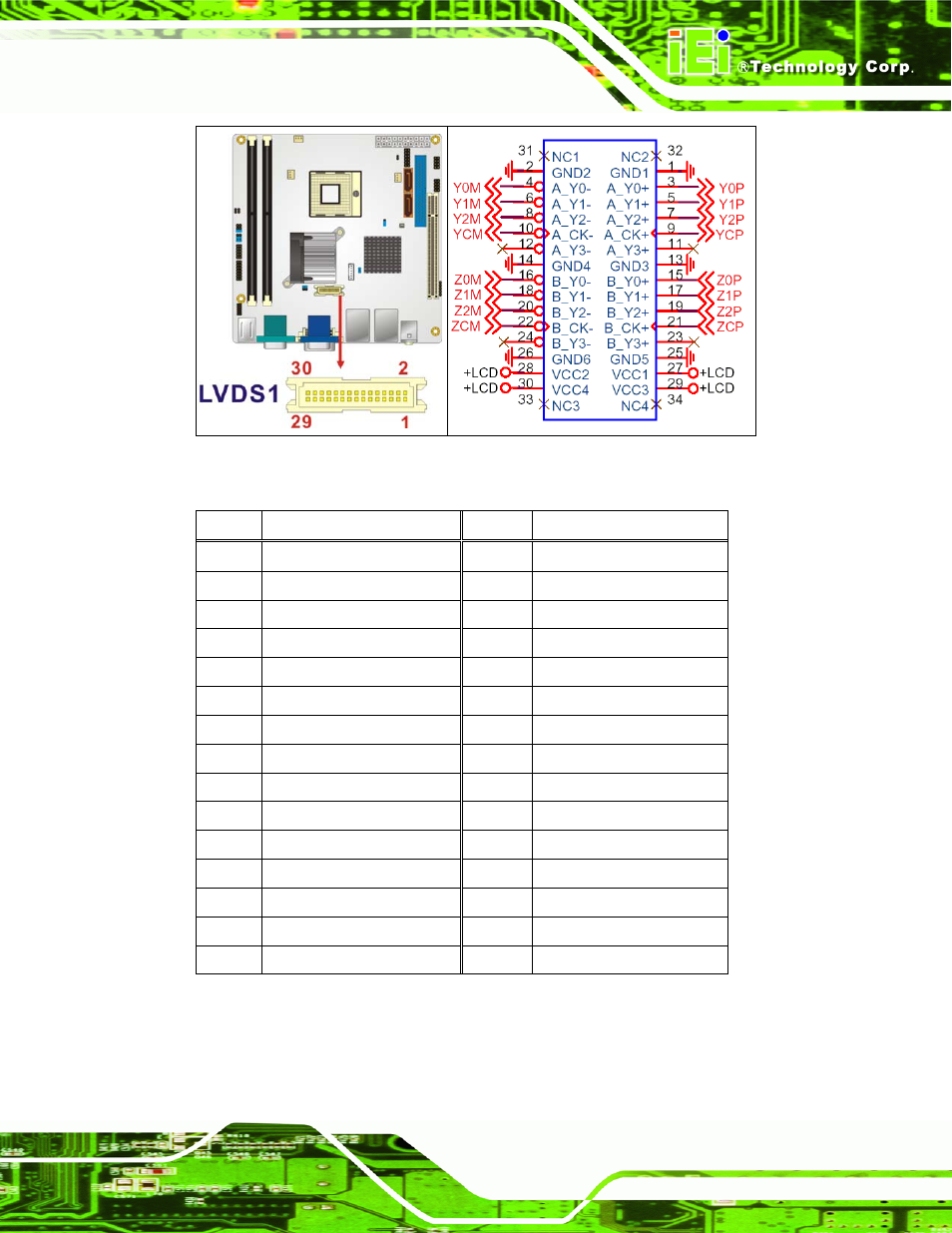 Figure 4-7: lvds lcd connector location, Table 4-8: lvds lcd connector pinouts, Pin no. description pin no. description | IEI Integration KINO-9453 v2.10 User Manual | Page 56 / 193
