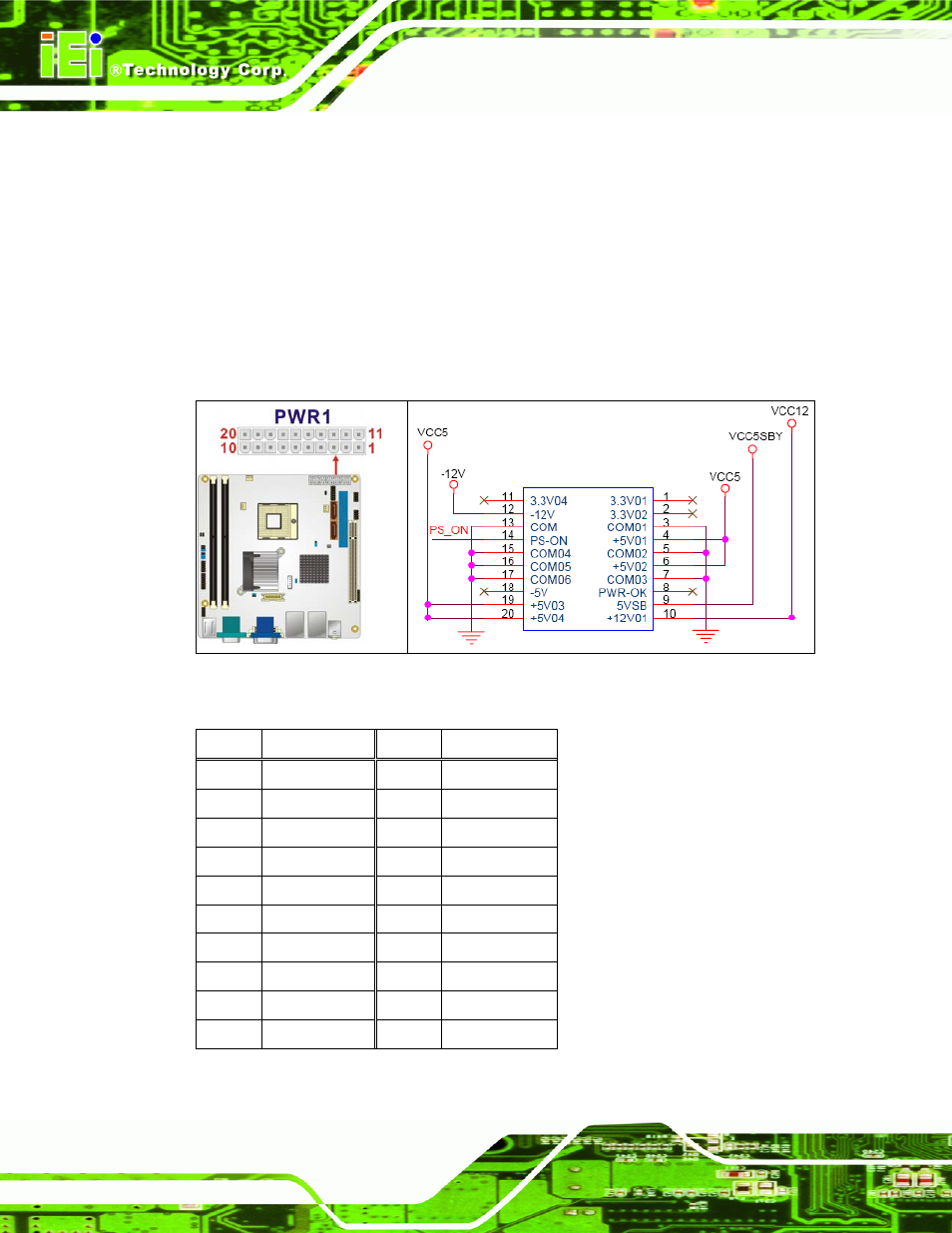 7 power connector, Figure 4-8: power connector location, Table 4-9: power connector pinouts | IEI Integration KINO-9453 v2.10 User Manual | Page 57 / 193
