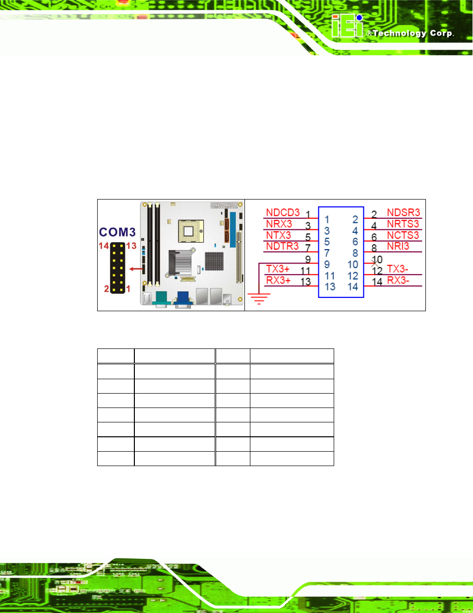 8 14-pin serial port connectors, Figure 4-9: 14-pin serial port connector locations, Table 4-10: com2 pinouts | IEI Integration KINO-9453 v2.10 User Manual | Page 58 / 193