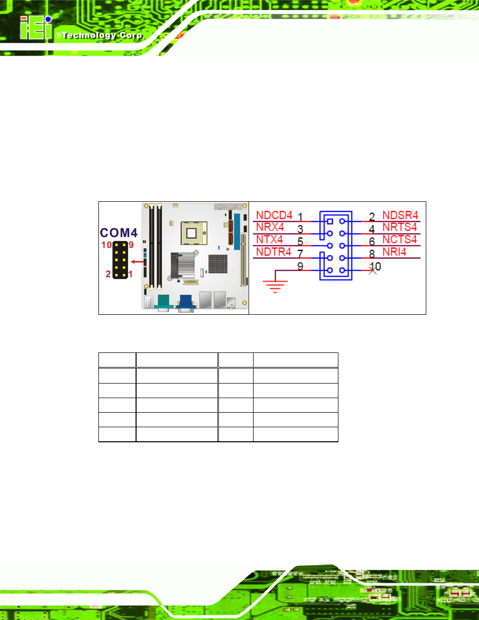 9 10-pin serial port connectors, 10 sata drive connectors, Table 4-11: com4 pinouts | IEI Integration KINO-9453 v2.10 User Manual | Page 59 / 193