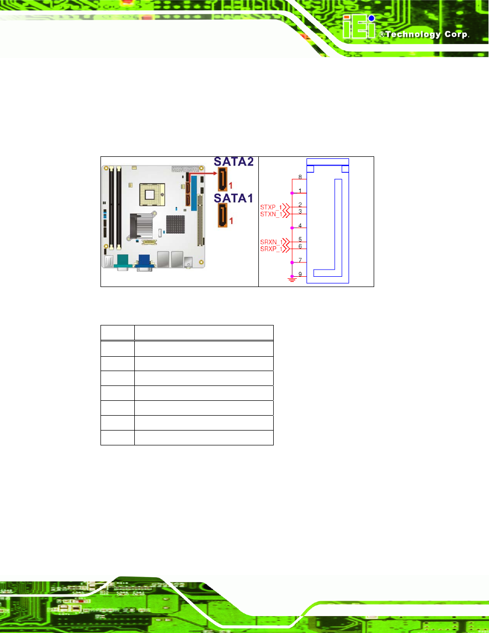 11 spdif connector, Figure 4-11: sata drive connector locations, Table 4-12: sata drive connector pinouts | IEI Integration KINO-9453 v2.10 User Manual | Page 60 / 193
