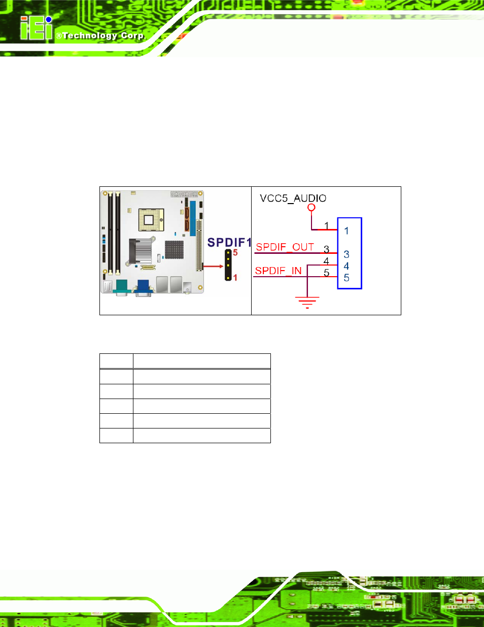 12 internal usb connectors, Figure 4-12: spdif connector locations, Table 4-13: spdif pinouts | IEI Integration KINO-9453 v2.10 User Manual | Page 61 / 193