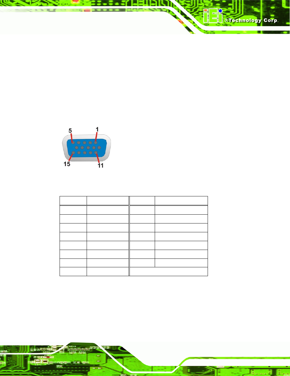 2 crt connector, 3 dvi connector, Figure 4-16: vga connector | Table 4-15: vga connector pinouts | IEI Integration KINO-9453 v2.10 User Manual | Page 64 / 193