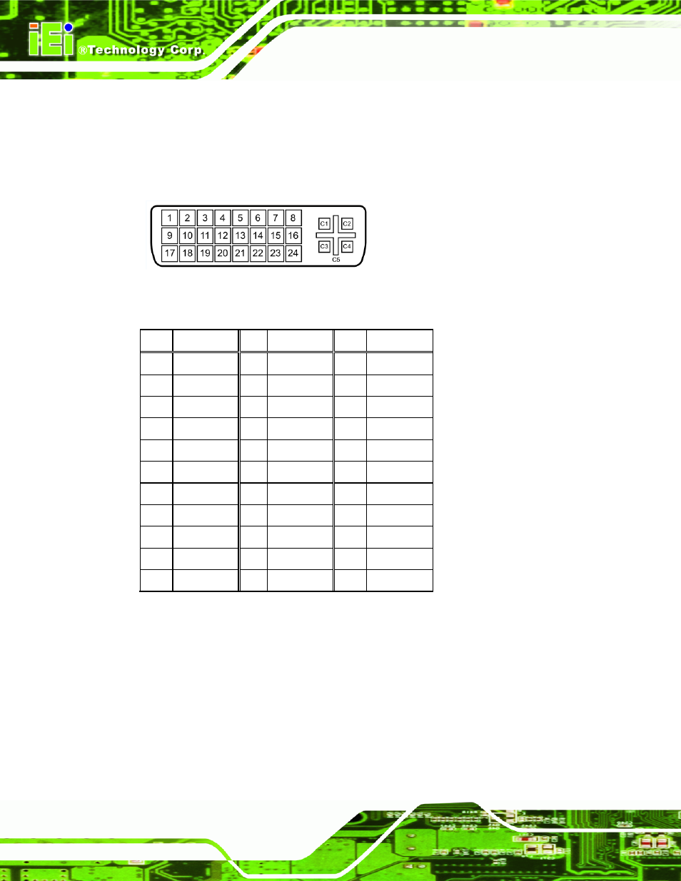 4 ethernet connectors, Figure 4-17 dvi-i connector pinout locations, Table 4-16: dvi-i connector pinouts | IEI Integration KINO-9453 v2.10 User Manual | Page 65 / 193