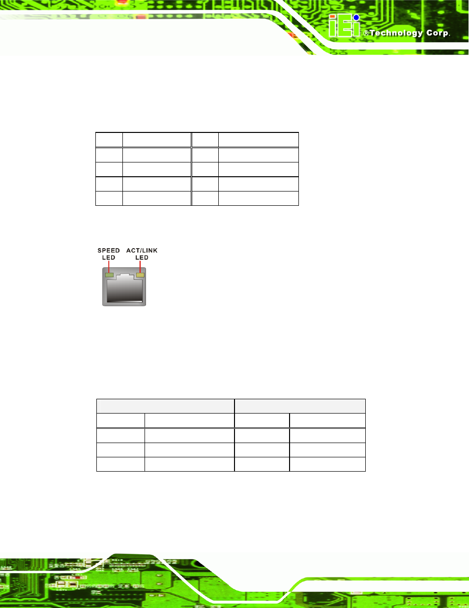 Figure 4-18: rj-45 ethernet connector, Table 4-17: lan1 and lan2 pinouts, Table 4-18: rj-45 ethernet connector leds | See table 4-17 | IEI Integration KINO-9453 v2.10 User Manual | Page 66 / 193