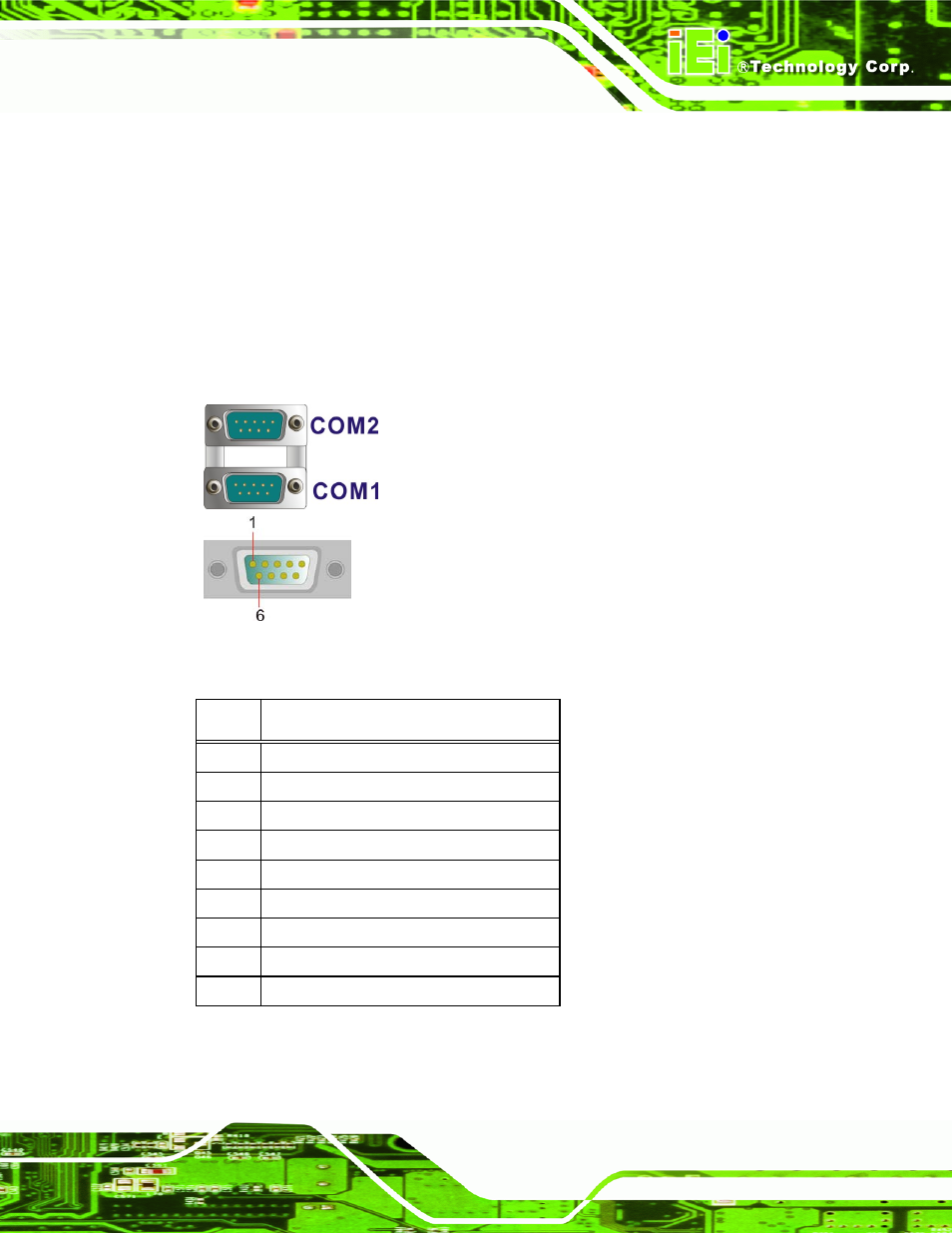 6 serial port connectors, Figure 4-20: external serial port connector, Table 4-20: external serial port pinouts | IEI Integration KINO-9453 v2.10 User Manual | Page 68 / 193