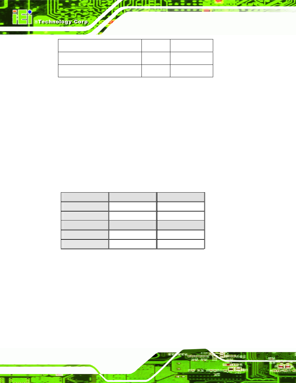 1 at/atx power select jumper settings, Table 5-1: jumpers, Table 5-2: at/atx power select jumper settings | IEI Integration KINO-9453 v2.10 User Manual | Page 81 / 193
