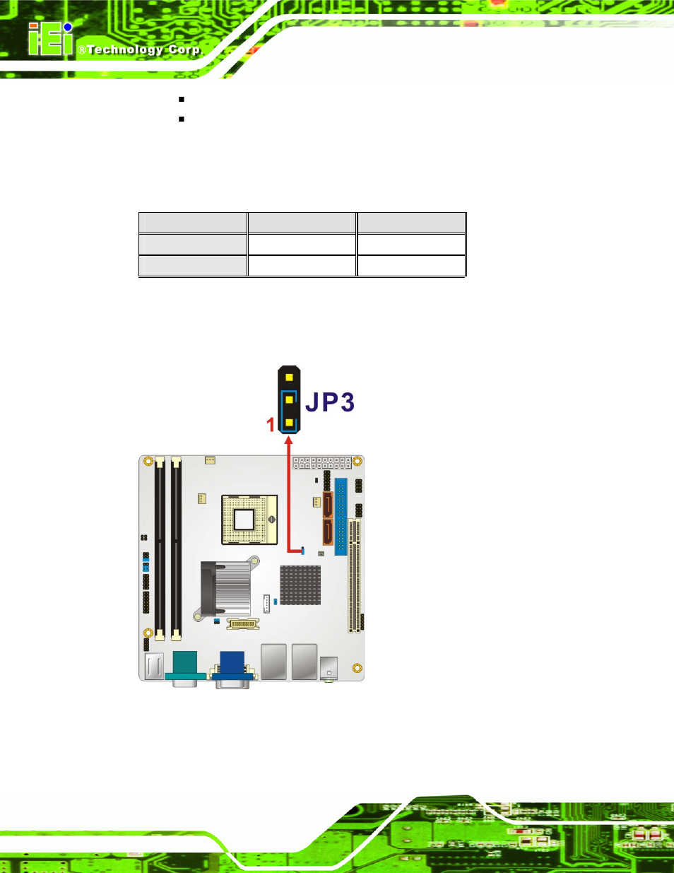 Figure 5-9: clear cmos jumper, Table 5-3: clear cmos jumper settings | IEI Integration KINO-9453 v2.10 User Manual | Page 83 / 193