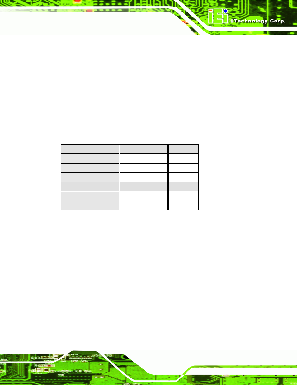 3 com 3 function select jumper, Table 5-4: com 3 function select jumper settings | IEI Integration KINO-9453 v2.10 User Manual | Page 84 / 193