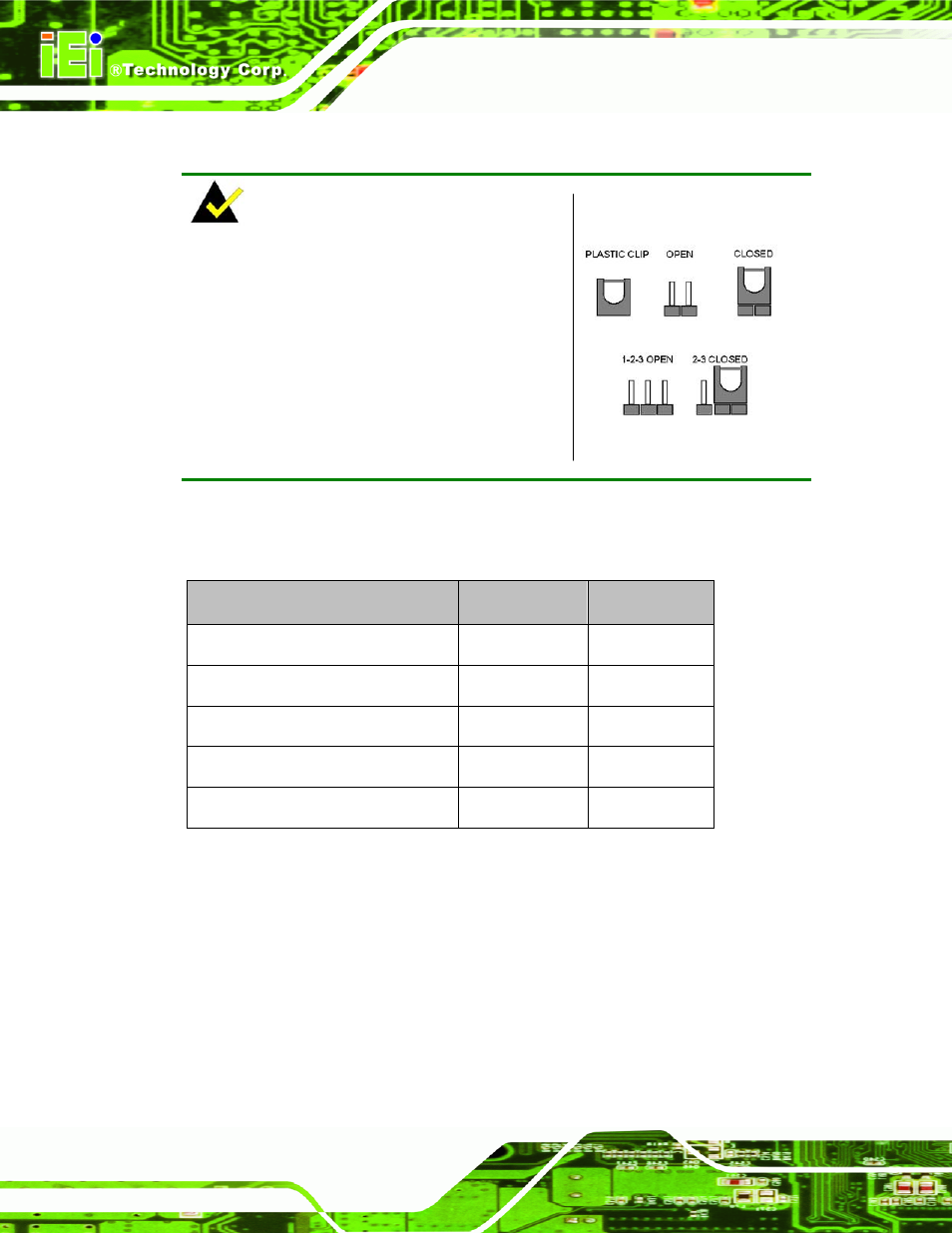 4 jumper settings, 1 clear cmos jumper, Umper | Ettings, Figure 5-7: jumper locations, Table 5-1: jumpers | IEI Integration KINO-9652 v1.00 User Manual | Page 102 / 269
