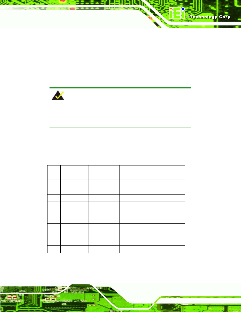 C.3 assembly language samples, C.3.1 enable the dio input function, C.3.2 enable the dio output function | C.1 dio i, Nterface, Ntroduction, C.2 dio c, Onnector, Inouts, C.1 dio interface introduction | IEI Integration KINO-9652 v1.00 User Manual | Page 239 / 269