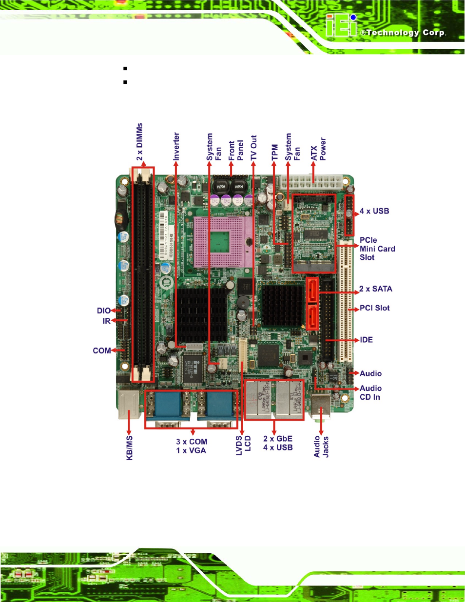 2 kino-9652 board overview, 2 kino-9652 b, Oard | Verview, Figure 1-2: kino-9652 board overview | IEI Integration KINO-9652 v1.00 User Manual | Page 25 / 269