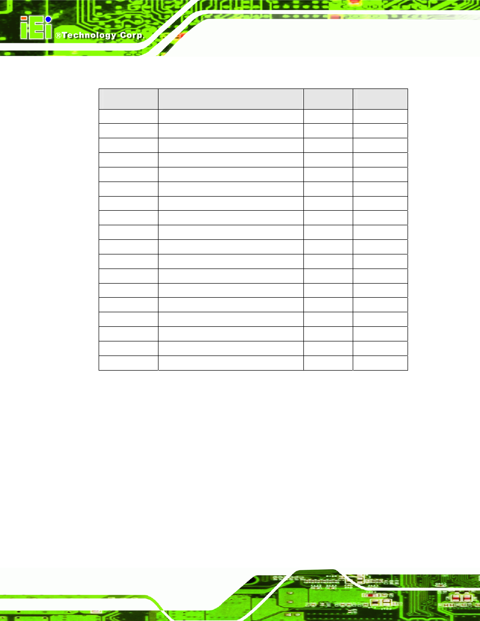 IEI Integration KINO-9652 v1.00 User Manual | Page 252 / 269