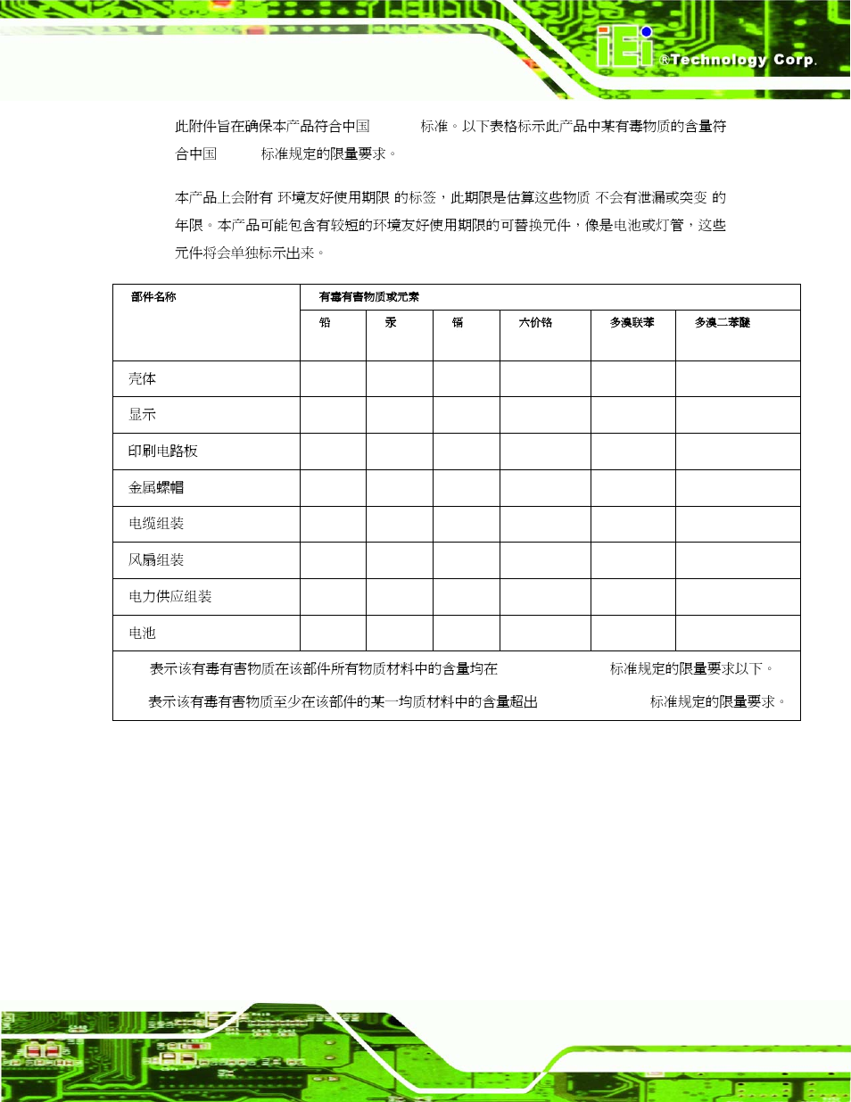 H external ac’97 audio codec | IEI Integration KINO-9652 v1.00 User Manual | Page 257 / 269