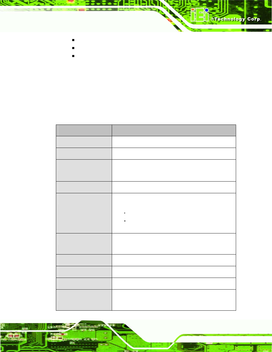 2 technical specifications | IEI Integration KINO-9652 v1.00 User Manual | Page 27 / 269