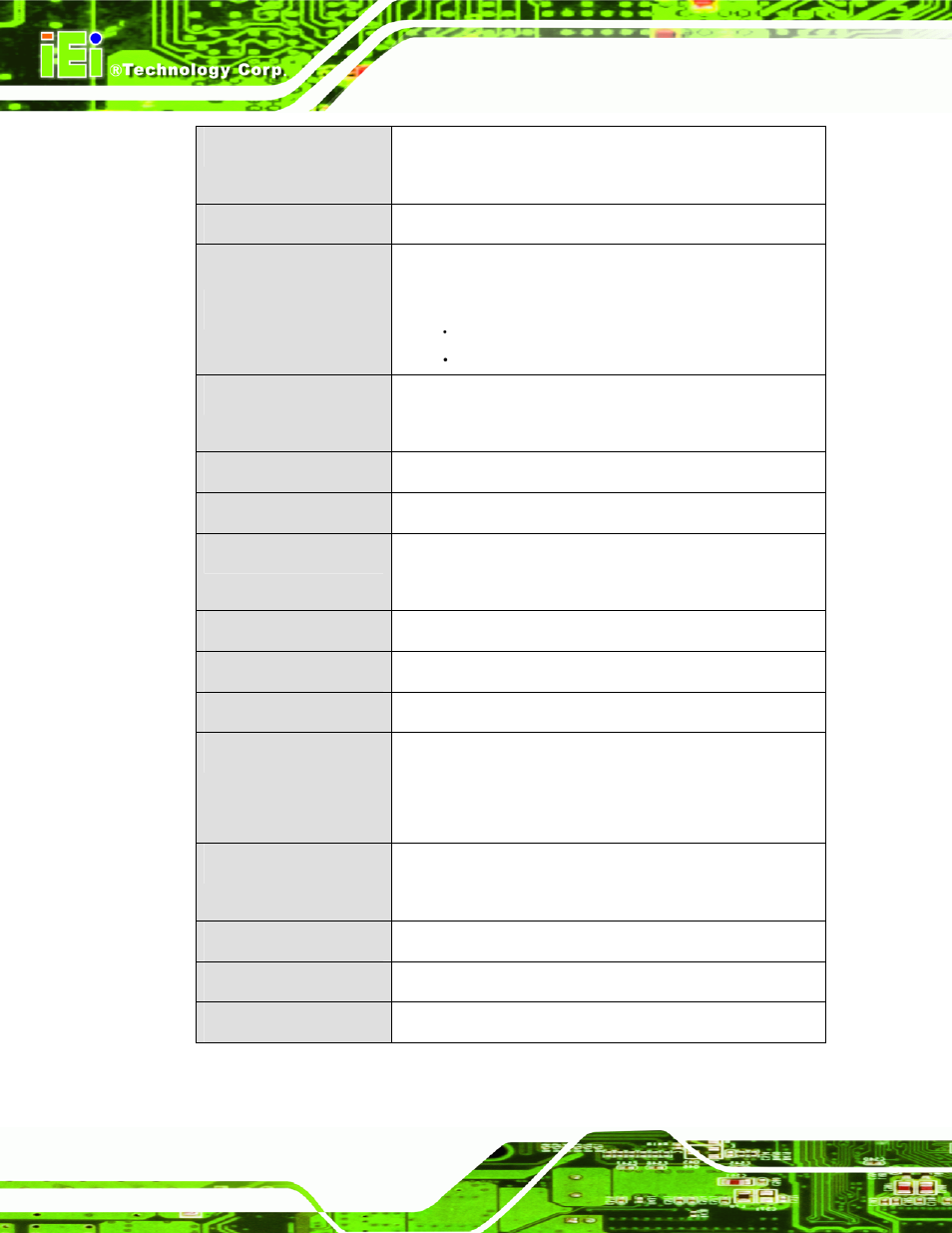 Table 1-1: technical specifications | IEI Integration KINO-9652 v1.00 User Manual | Page 28 / 269