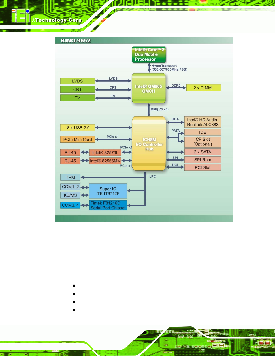4 compatible processors, Ompatible, Rocessors | Figure 2-3: data flow block diagram | IEI Integration KINO-9652 v1.00 User Manual | Page 32 / 269