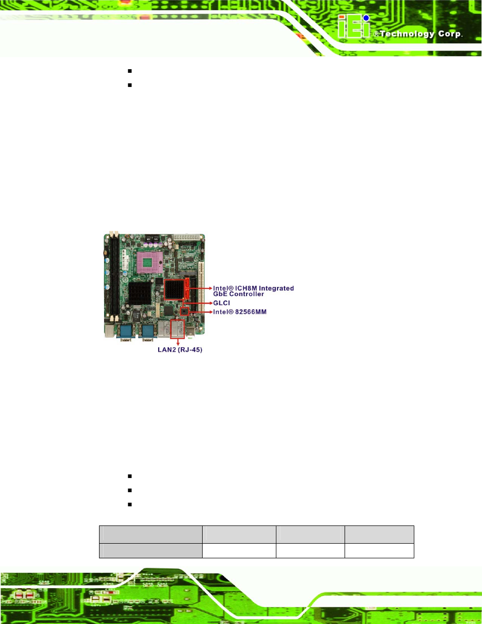 1 intel® 82566mm gigabit lan connect device, 4 intel® ich8me ide interface, 4 intel | Ich8me ide interface | IEI Integration KINO-9652 v1.00 User Manual | Page 41 / 269