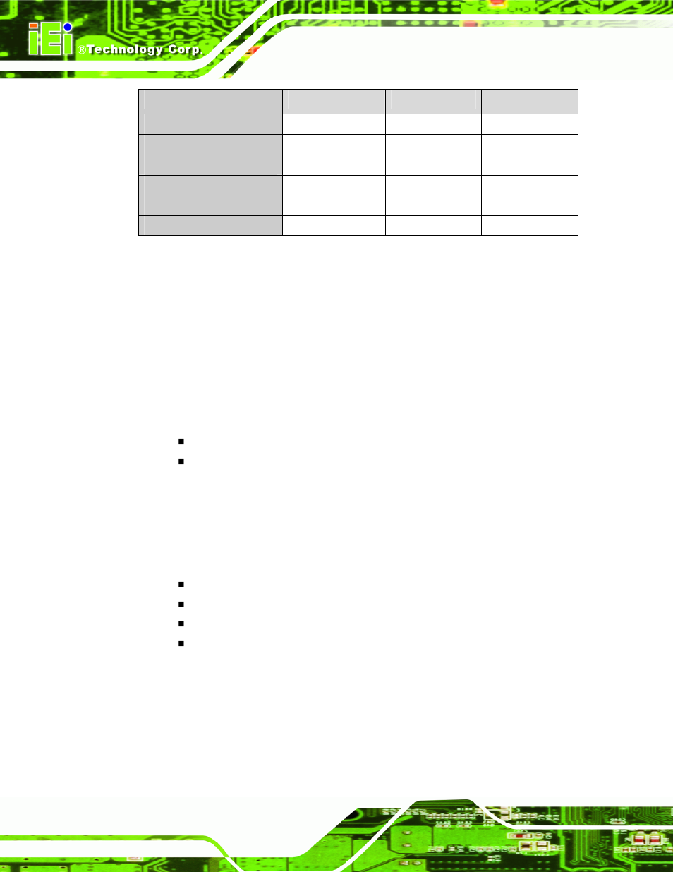 5 intel® ich8me low pin count (lpc) interface, 6 intel® ich8me pci interface, 5 intel | Ich8me low pin count (lpc) interface, 6 intel, Ich8me pci interface, Table 2-2: supported hdd specifications | IEI Integration KINO-9652 v1.00 User Manual | Page 42 / 269