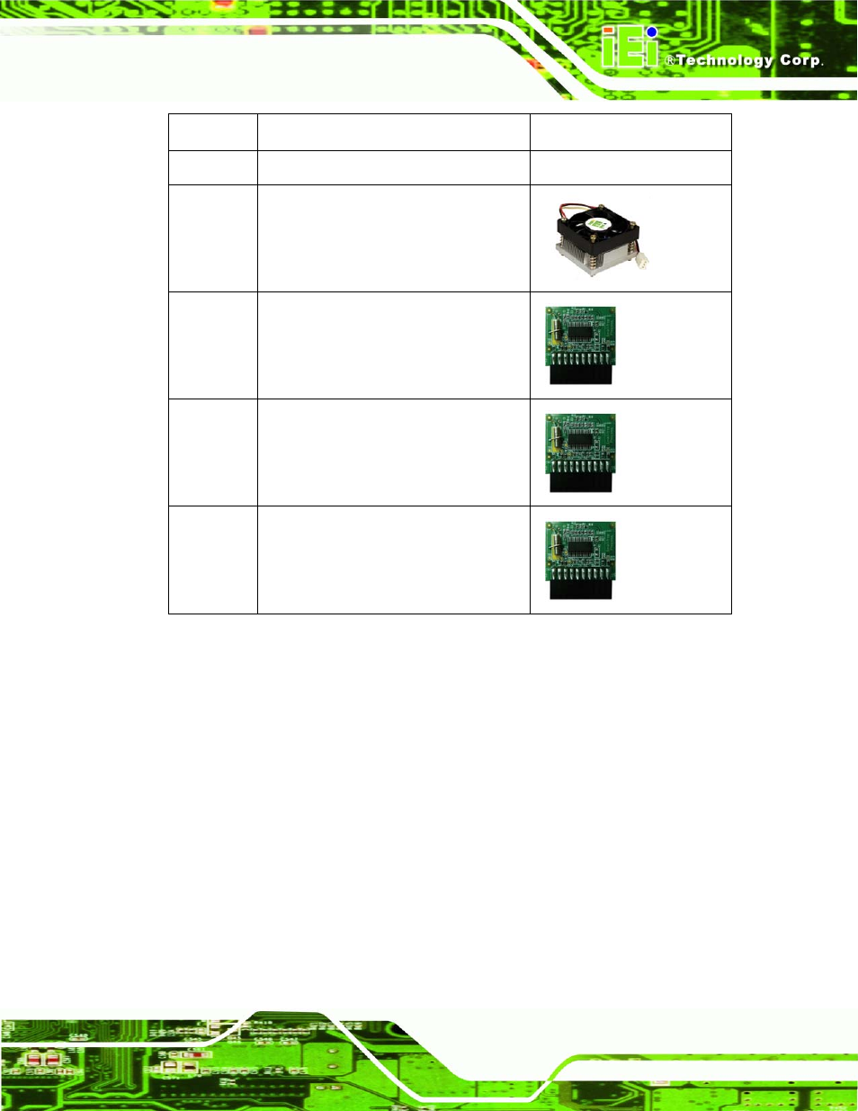 Table 3-2: optional items | IEI Integration KINO-9652 v1.00 User Manual | Page 59 / 269