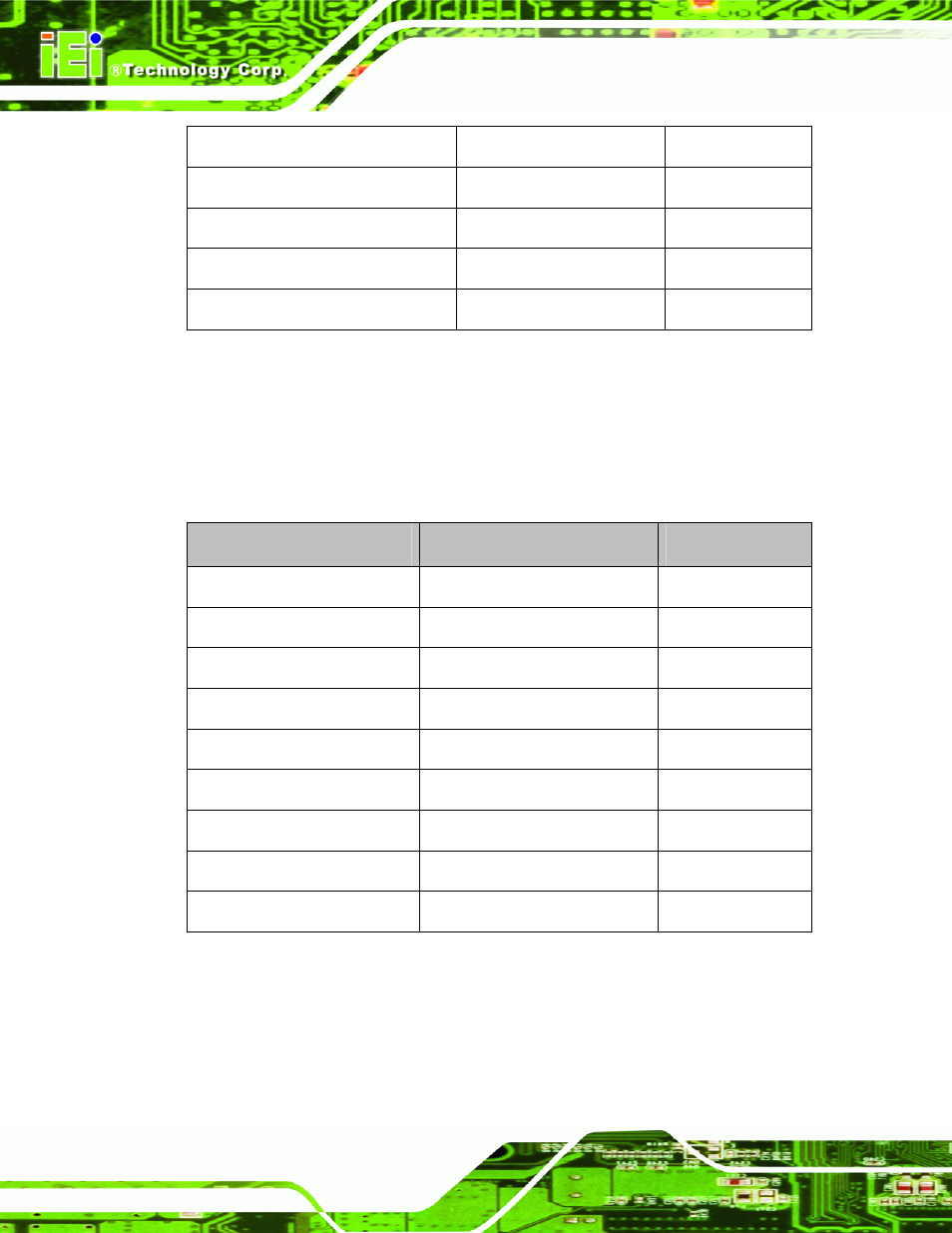 3 rear panel connectors, Table 4-1: peripheral interface connectors, Table 4-2: rear panel connectors | IEI Integration KINO-9652 v1.00 User Manual | Page 64 / 269