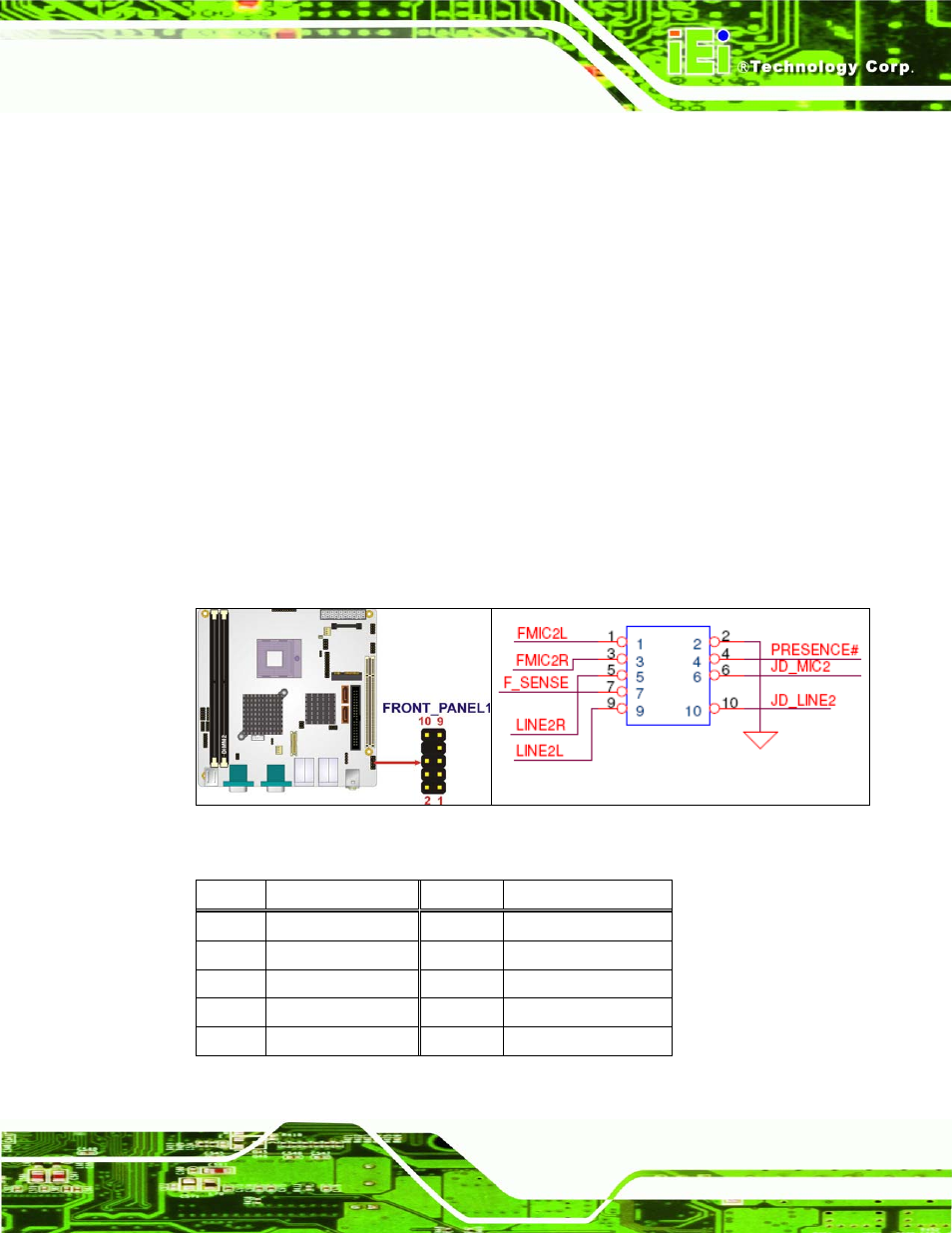 2 internal peripheral connectors, 1 audio connector, Nternal | Eripheral, Onnectors, Figure 4-2: audio connector location, Table 4-3: audio connector pinouts | IEI Integration KINO-9652 v1.00 User Manual | Page 65 / 269