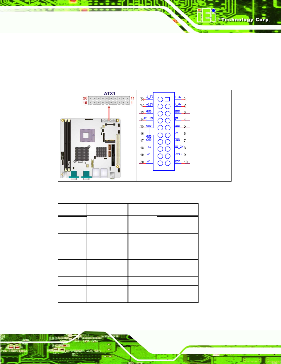 Figure 4-4: atx power connector pinout locations, Table 4-5: atx power connector pinouts | IEI Integration KINO-9652 v1.00 User Manual | Page 67 / 269