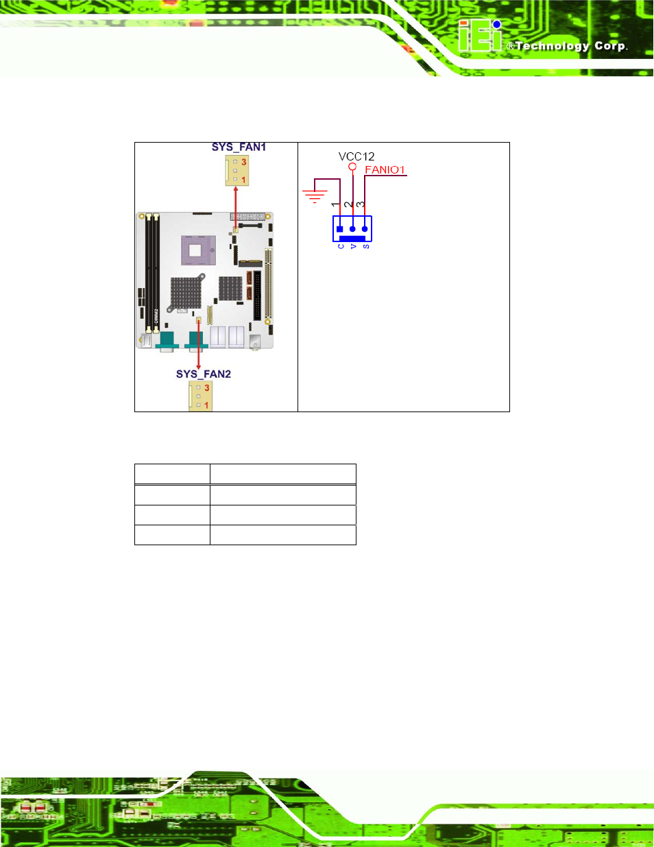 6 front panel connector, Figure 4-6: fan connector locations, Table 4-7: fan connector pinouts | Figure 4-6, Table 4-7 | IEI Integration KINO-9652 v1.00 User Manual | Page 71 / 269