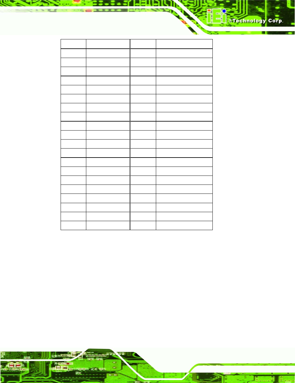 9 infrared interface connector, Table 4-10: ide connector pinouts, Table 4-10 | IEI Integration KINO-9652 v1.00 User Manual | Page 75 / 269