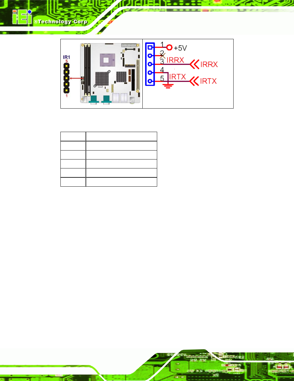 10 lcd backlight connector, Figure 4-10: infrared connector pinout locations, Table 4-11: infrared connector pinouts | IEI Integration KINO-9652 v1.00 User Manual | Page 76 / 269
